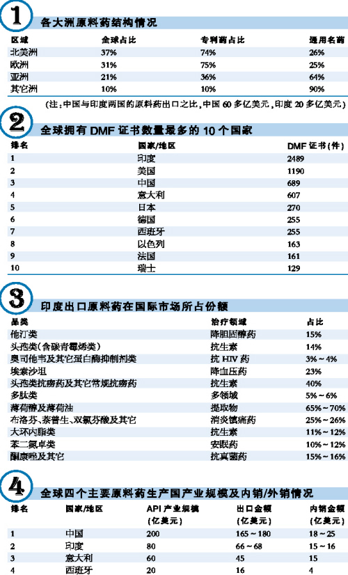 yy易游(中国)体育-米乐官方网站
