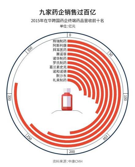 yy易游(中国)体育-米乐官方网站