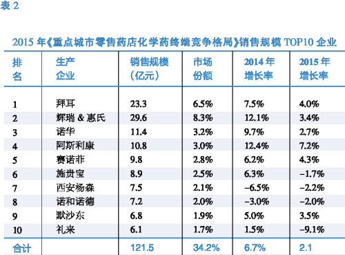 yy易游(中国)体育-米乐官方网站