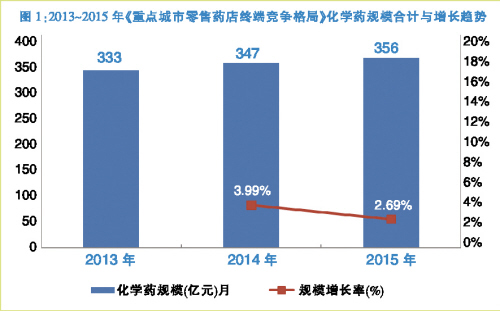 yy易游(中国)体育-米乐官方网站