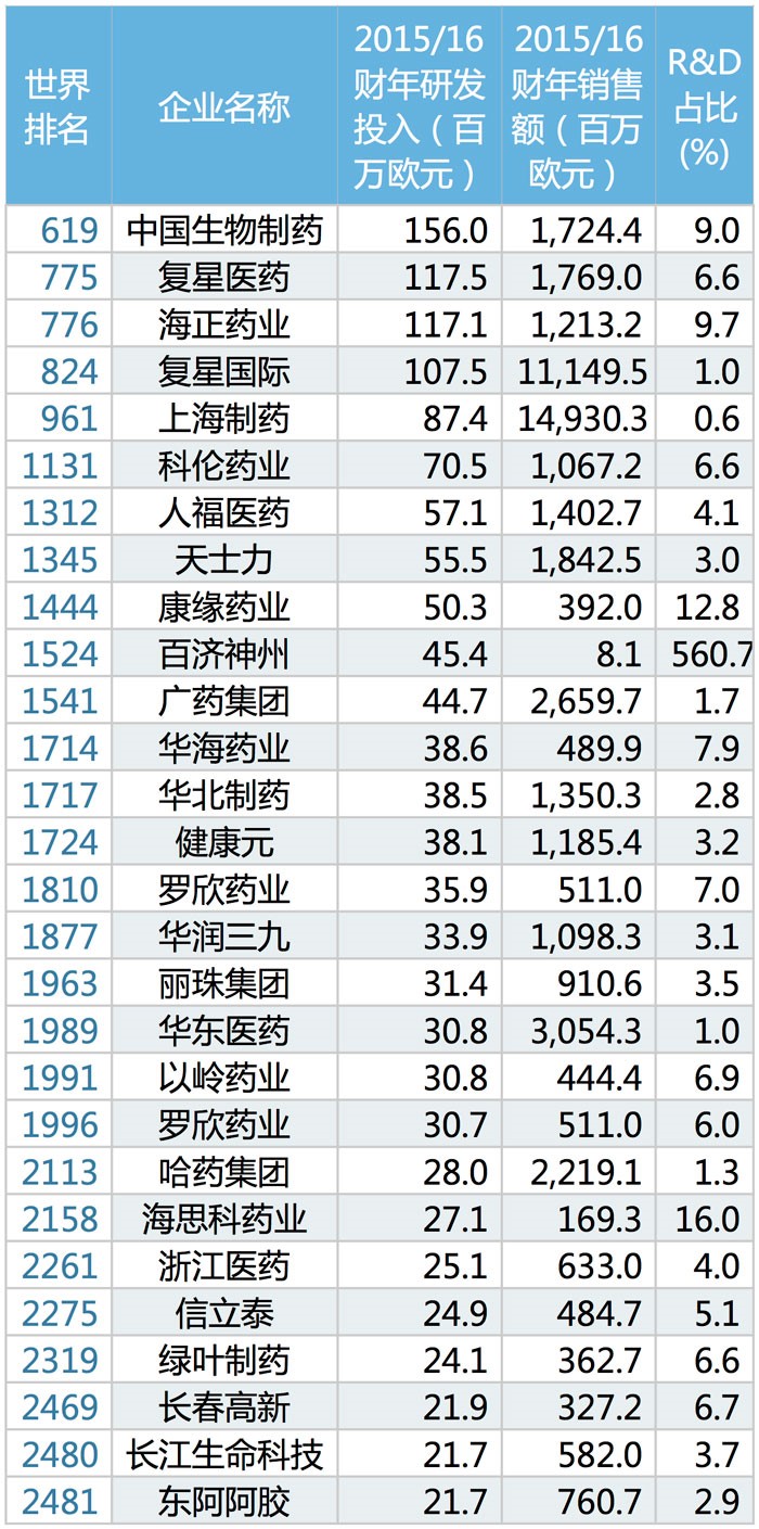 yy易游(中国)体育-米乐官方网站