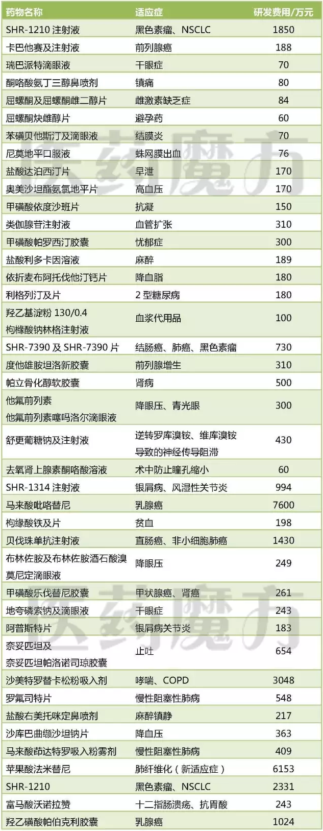 yy易游(中国)体育-米乐官方网站