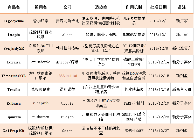 yy易游(中国)体育-米乐官方网站
