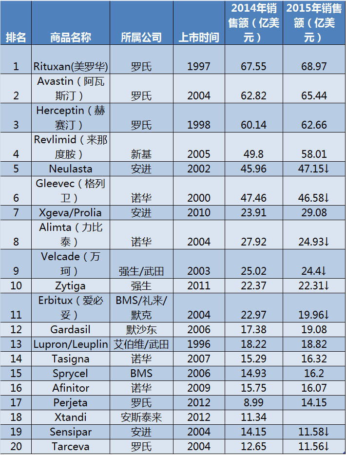 yy易游(中国)体育-米乐官方网站
