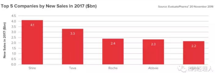 yy易游(中国)体育-米乐官方网站