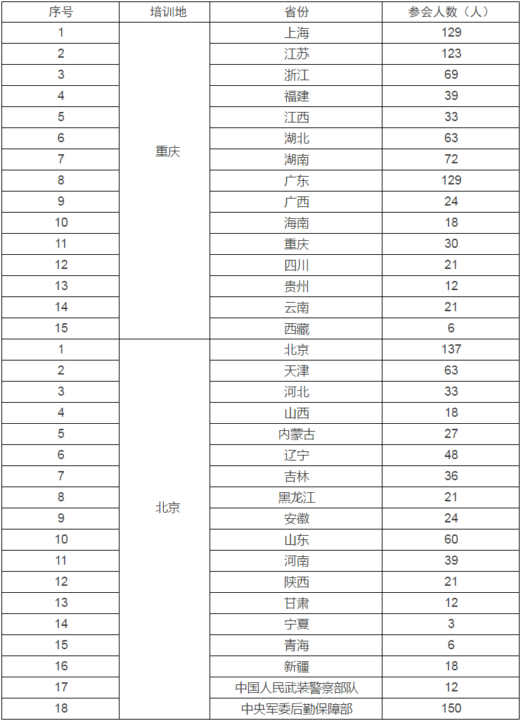 yy易游(中国)体育-米乐官方网站