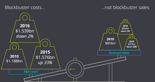yy易游(中国)体育-米乐官方网站