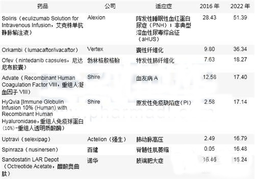 yy易游(中国)体育-米乐官方网站