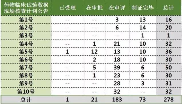 yy易游(中国)体育-米乐官方网站
