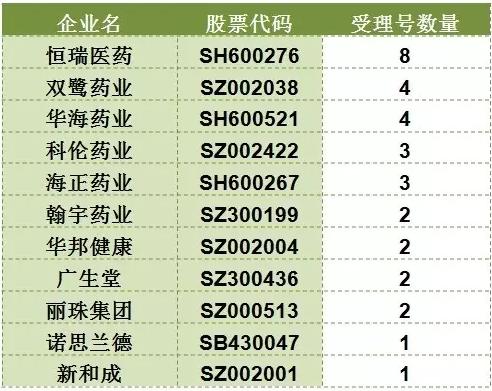yy易游(中国)体育-米乐官方网站