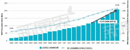 yy易游(中国)体育-米乐官方网站