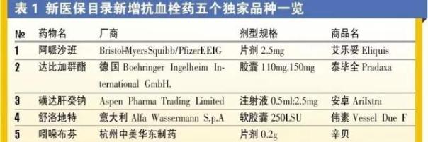 yy易游(中国)体育-米乐官方网站