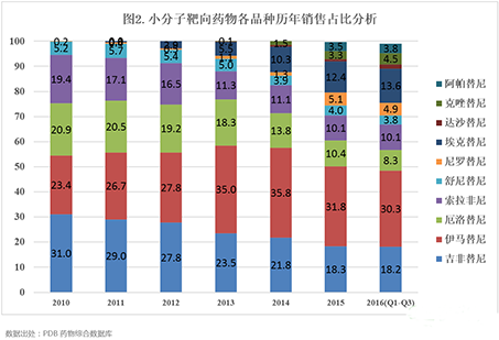 yy易游(中国)体育-米乐官方网站