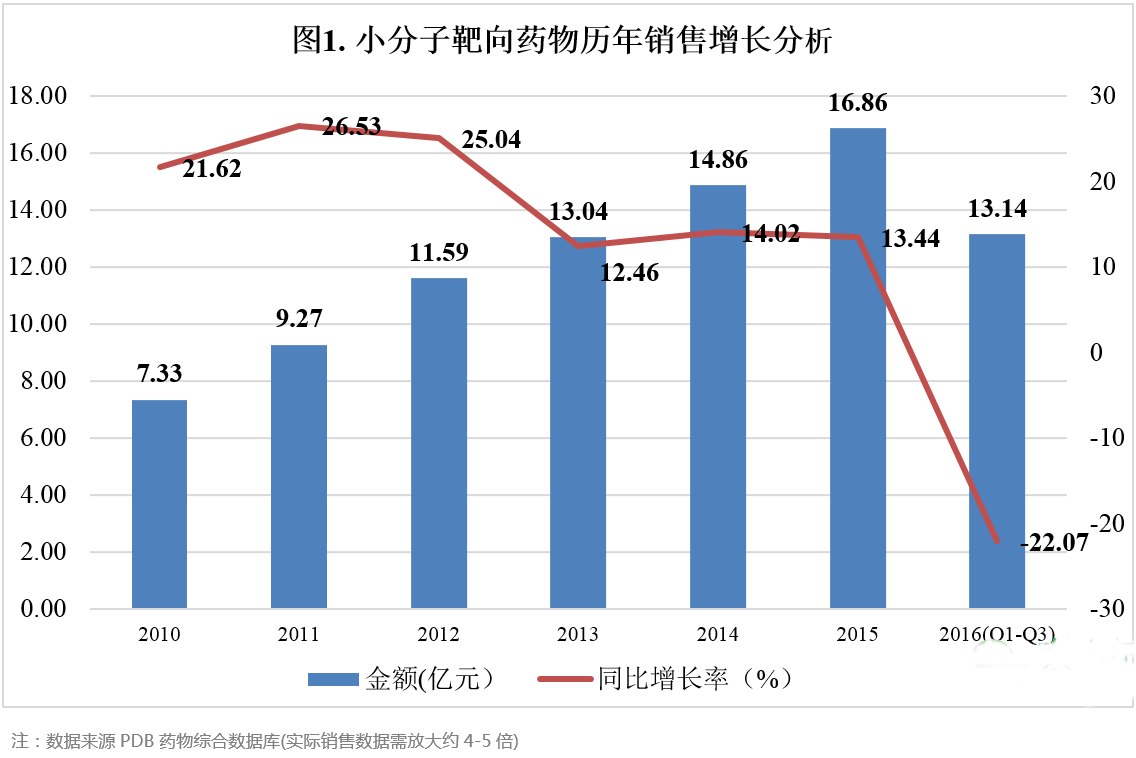 yy易游(中国)体育-米乐官方网站