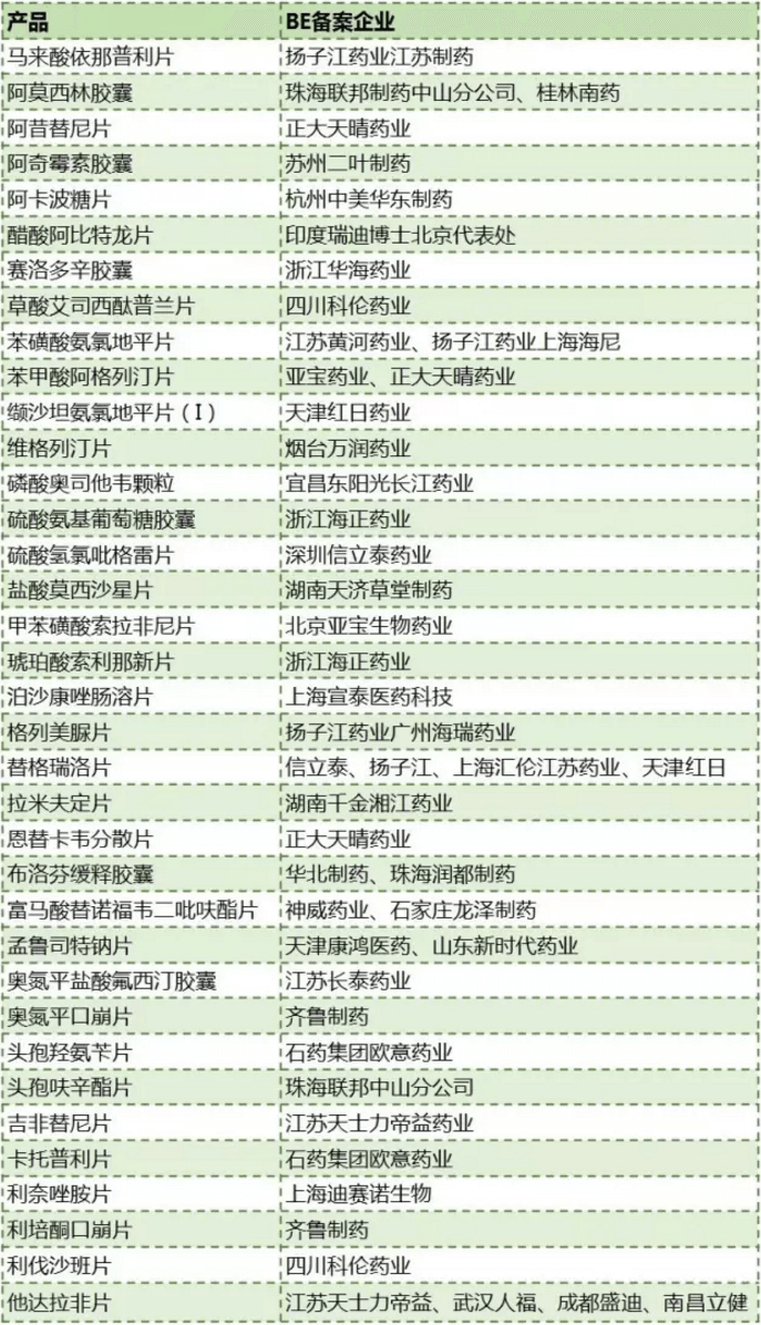 yy易游(中国)体育-米乐官方网站
