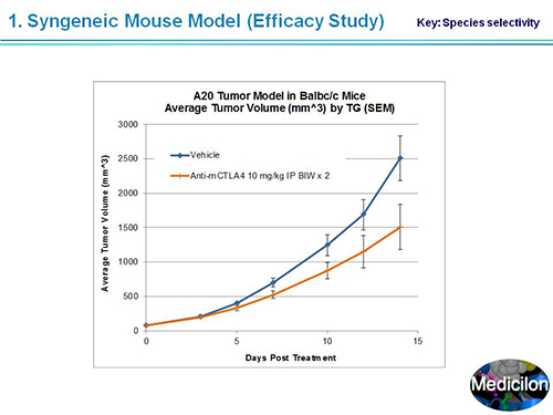米乐YY易游副总裁汪俊博士SAPA-DC聚会演讲PPT