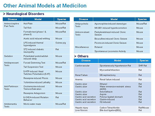 米乐YY易游副总裁汪俊博士SAPA-DC聚会演讲PPT