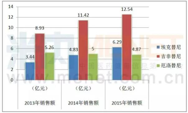 yy易游(中国)体育-米乐官方网站