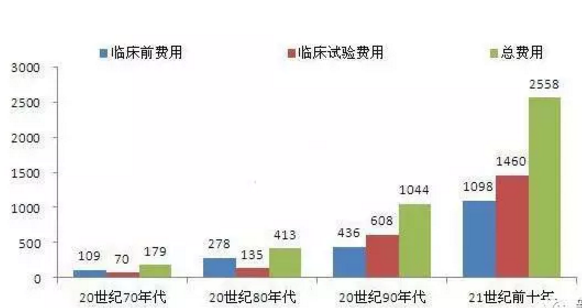 yy易游(中国)体育-米乐官方网站