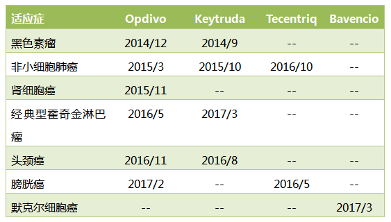 yy易游(中国)体育-米乐官方网站