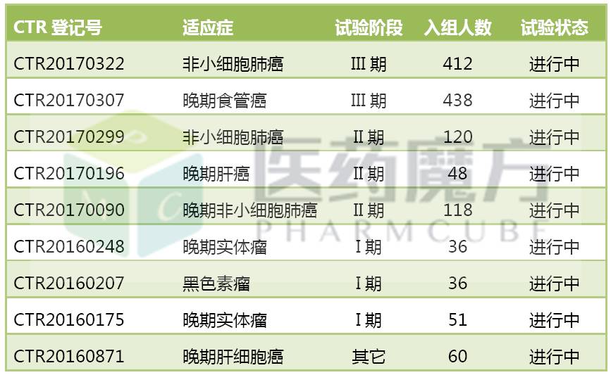 yy易游(中国)体育-米乐官方网站