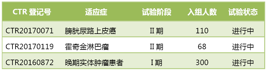 yy易游(中国)体育-米乐官方网站