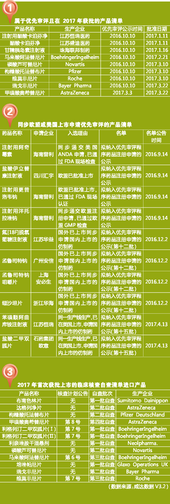 yy易游(中国)体育-米乐官方网站