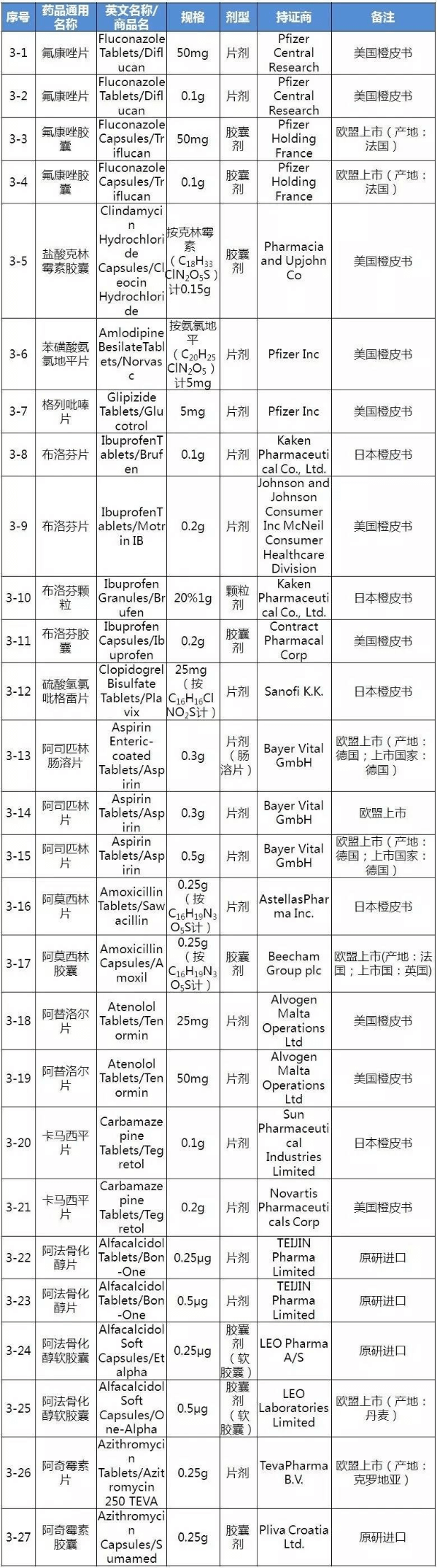 yy易游(中国)体育-米乐官方网站