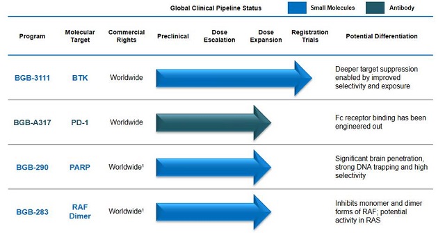 yy易游(中国)体育-米乐官方网站