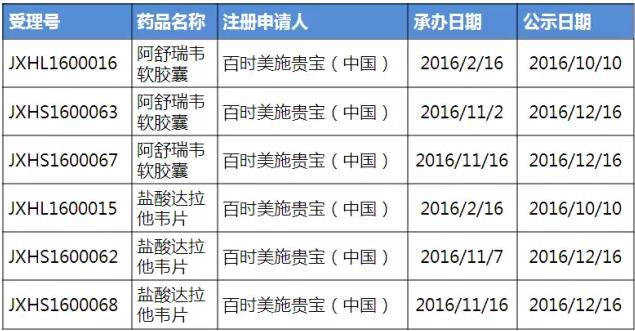 yy易游(中国)体育-米乐官方网站