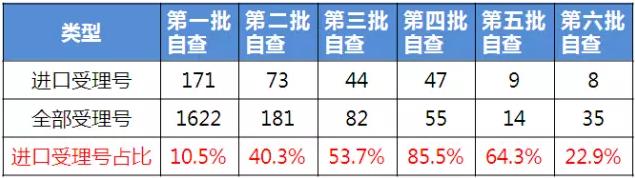 yy易游(中国)体育-米乐官方网站