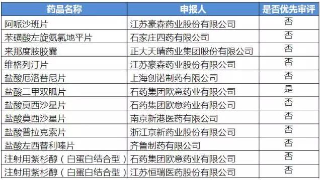 yy易游(中国)体育-米乐官方网站