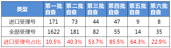 yy易游(中国)体育-米乐官方网站