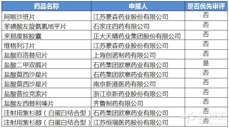 yy易游(中国)体育-米乐官方网站