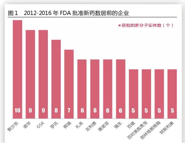 yy易游(中国)体育-米乐官方网站