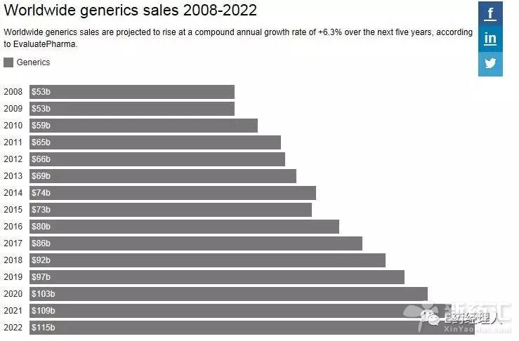 yy易游(中国)体育-米乐官方网站