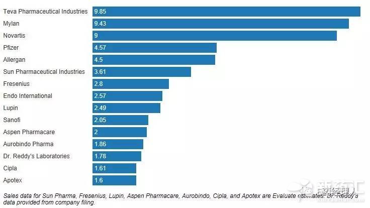 yy易游(中国)体育-米乐官方网站