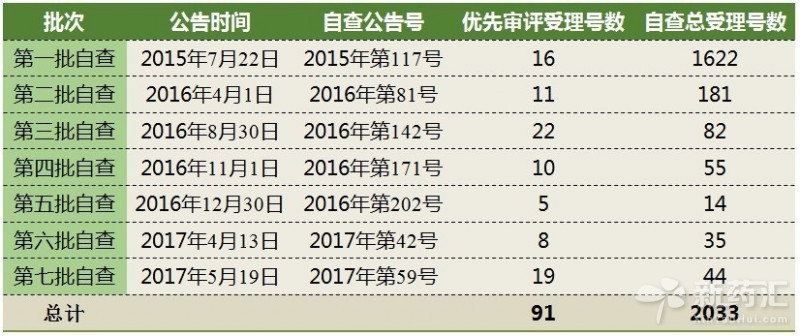 yy易游(中国)体育-米乐官方网站
