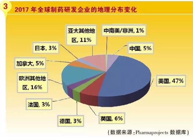 yy易游(中国)体育-米乐官方网站