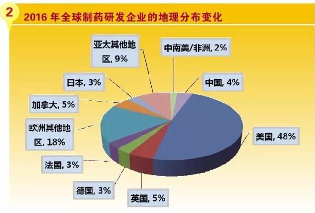 yy易游(中国)体育-米乐官方网站