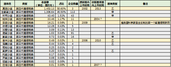 yy易游(中国)体育-米乐官方网站