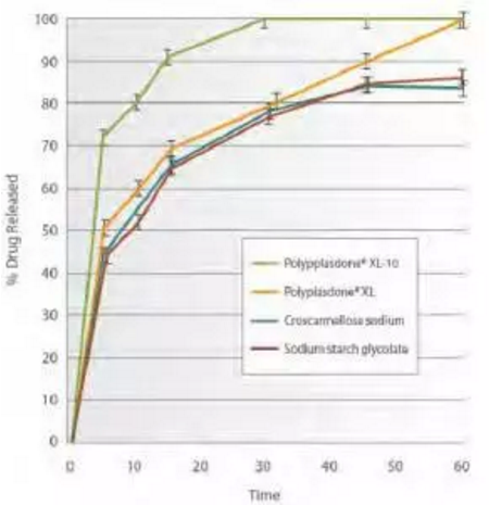 yy易游(中国)体育-米乐官方网站