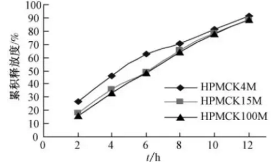 yy易游(中国)体育-米乐官方网站
