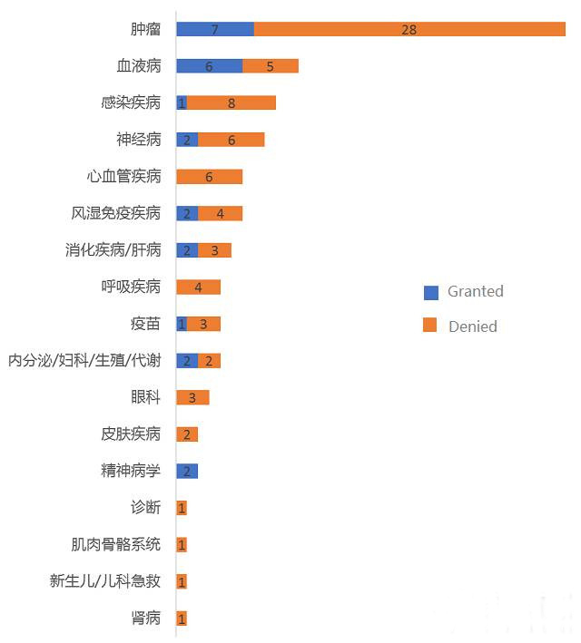 yy易游(中国)体育-米乐官方网站