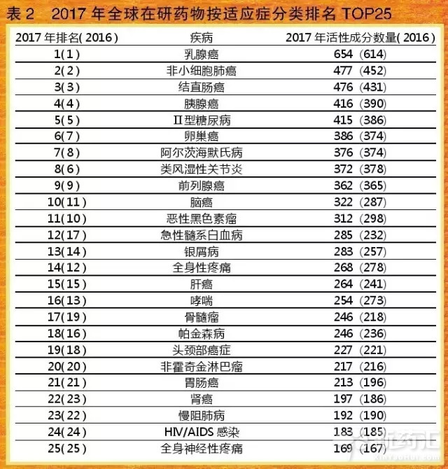 yy易游(中国)体育-米乐官方网站