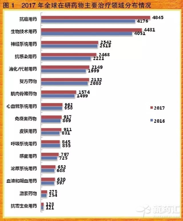 yy易游(中国)体育-米乐官方网站