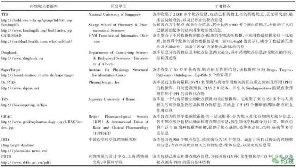 yy易游(中国)体育-米乐官方网站