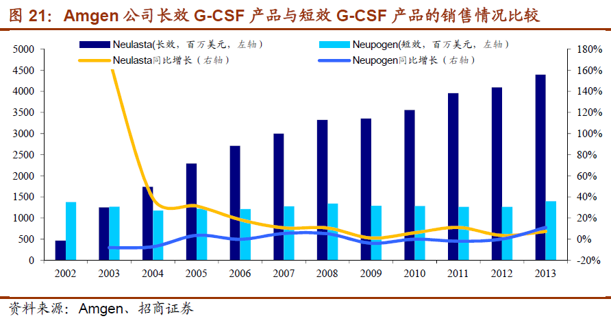 yy易游(中国)体育-米乐官方网站