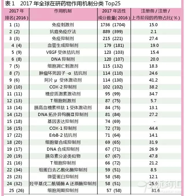 yy易游(中国)体育-米乐官方网站