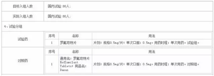 yy易游(中国)体育-米乐官方网站